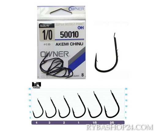 Obrázek Owner 50010 Akemi Chinu, vel.1/0