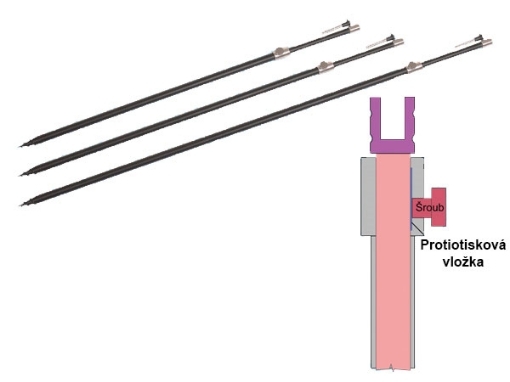 Bild von CSV Erdspeer OT TUHP - 75/125cm