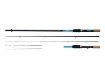 Bild von Carp Zoom Rute FC Carp Feeder - 3,60m / 120g